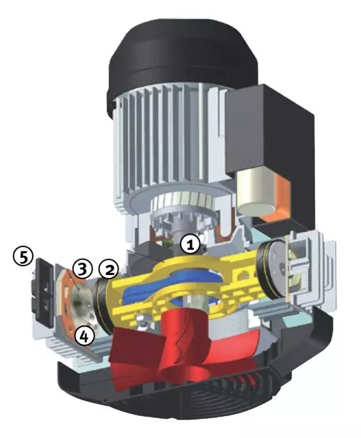 AIRCRAFT COMPACT-air BX 330 OF PRO olajmentes dugattyús kompresszor motor felépítése